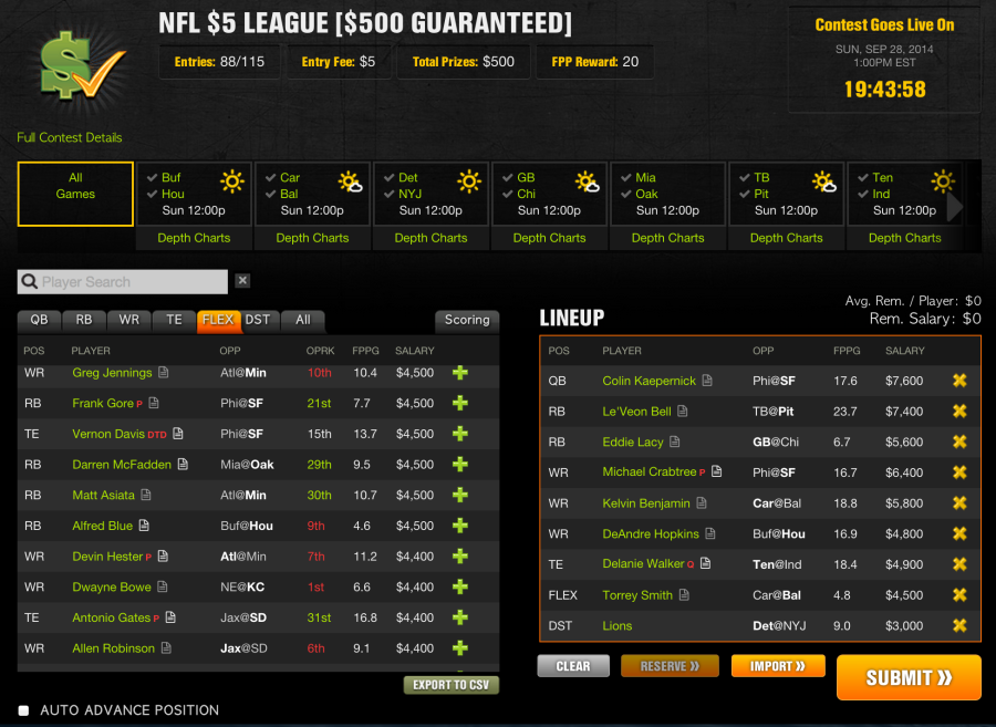 Daily Fantasy Sports