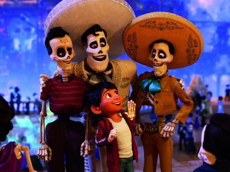 Coco’s International Popularity Rooted in Its Family-Oriented and Hispanic Themes