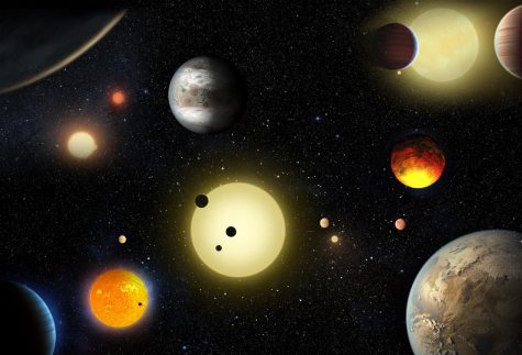 Potentially Habitable Earth-Sized Exoplanets Discovered Beyond Solar System